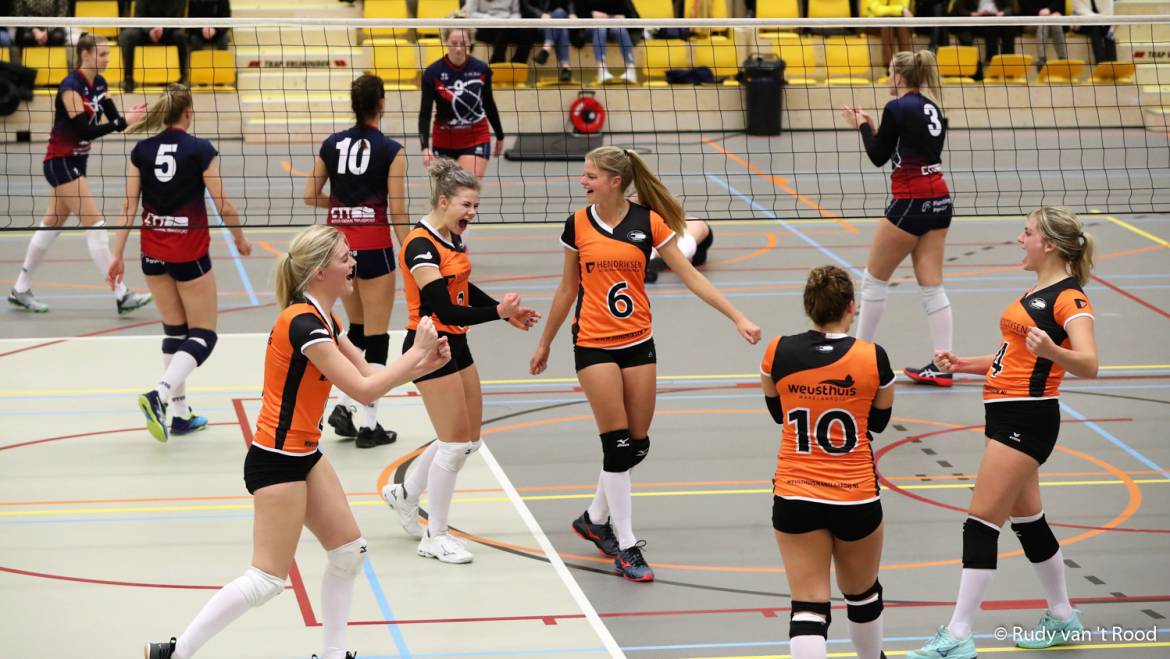 Eens geen 5-setter in 2020 voor Dynamo dames 1