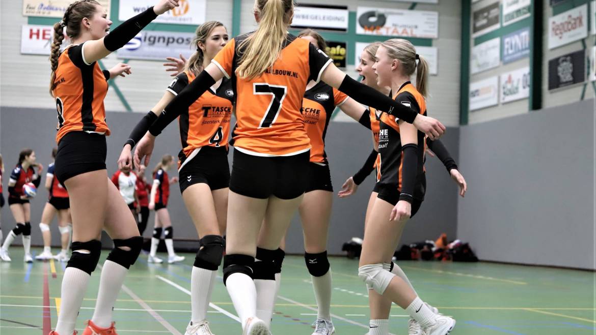 NOJK Teams stranden in de halve finale!