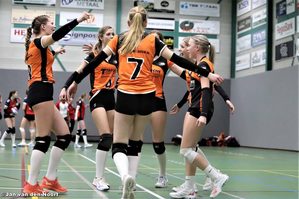 NOJK Teams stranden in de halve finale!